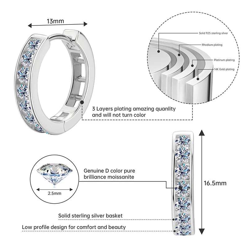 Moissanite Channel-Style Huggie Hoop Earrings in Silver — Silver measurement guide