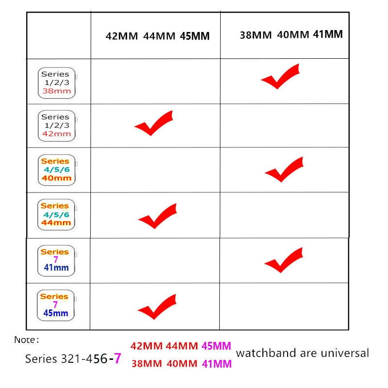 Watch connector-size reference chart for Apple Watch
