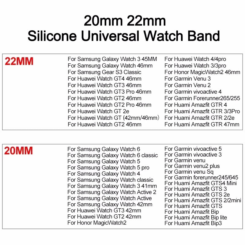 OnePlus Smartwatch Bands Silicone Watch Strap Replacement Bracelet compatibility chart for 20mm and 22mm bands.
