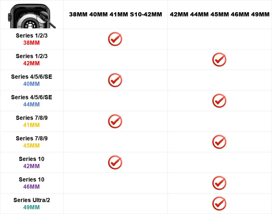 Watch connector-size reference chart for Apple Watch