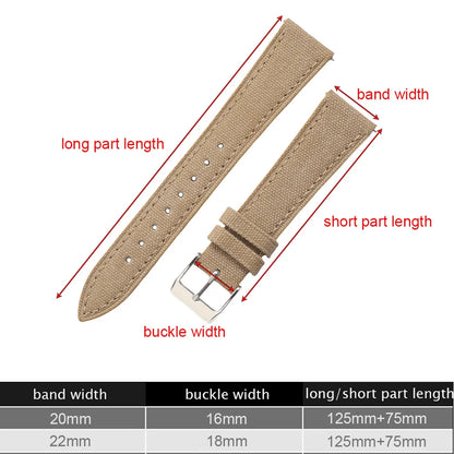 Garmin Slim Canvas Band — strap dimensions