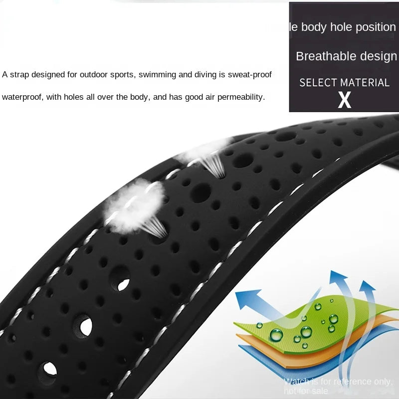 Silicone band perforation detail for COROS – BandsCo Straps