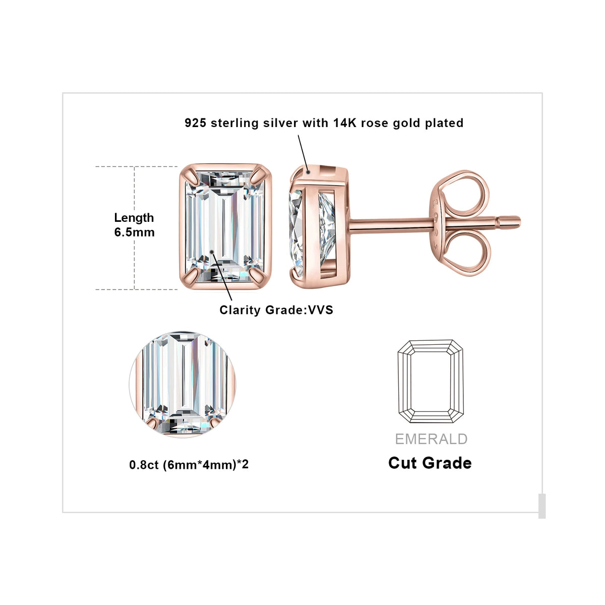 Emerald-Cut Moissanite Stud Earrings in Sterling Silver - Rose gold-tone dimensions