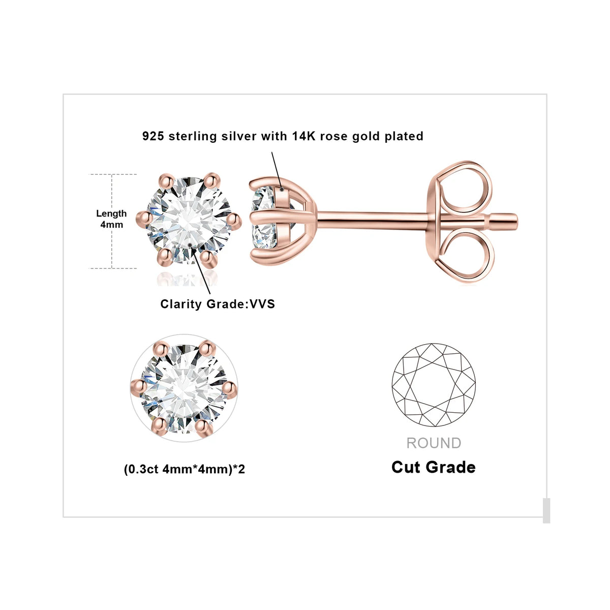 Round Moissanite Solitaire Stud Earrings in Three Metal Finishes — Rose gold-tone smallest-stone diagram