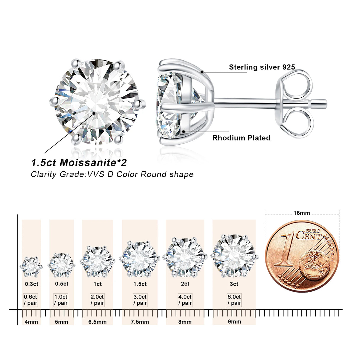 Round Moissanite Solitaire Stud Earrings in Three Metal Finishes — Size comparison