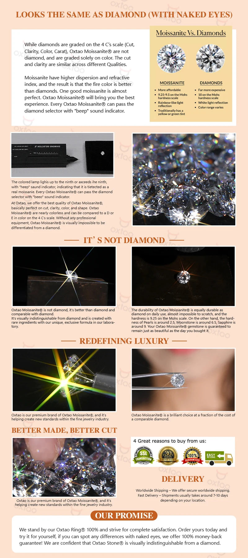 Moissanite Bezel Leverback Earrings in Sterling Silver — Moissanite information — BandsCo Straps