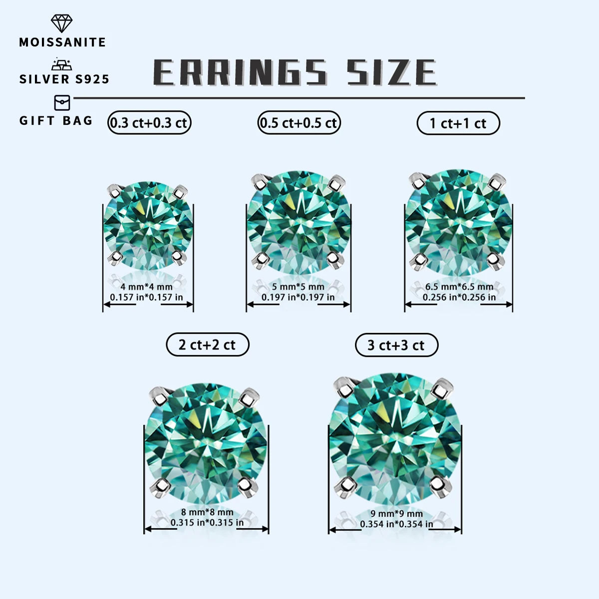 Cyan Round Moissanite Stud Earrings in Sterling Silver — Stone size comparison
